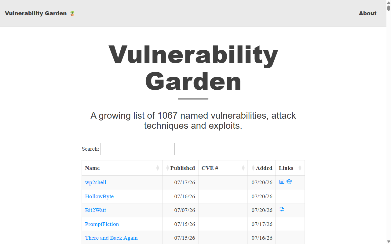 Vulnerability Garden