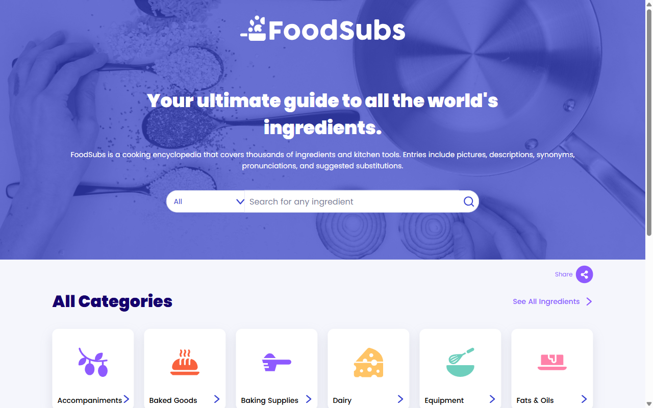 FoodSubs