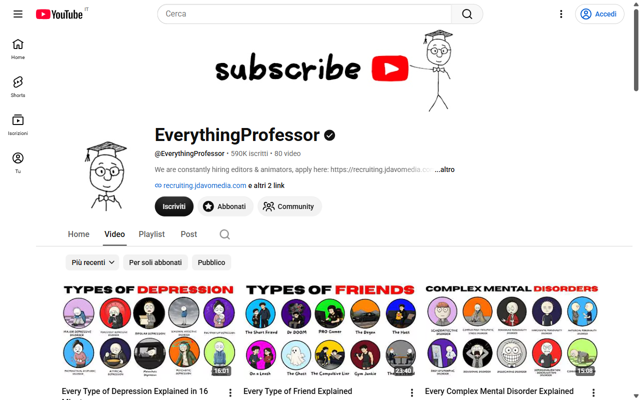 EverythingProfessor