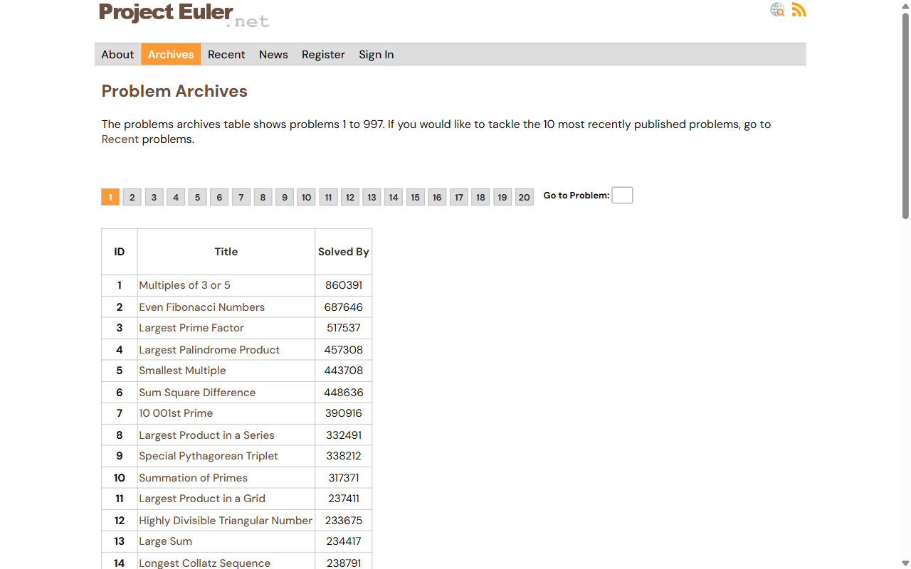 Project Euler β Problem Archives
